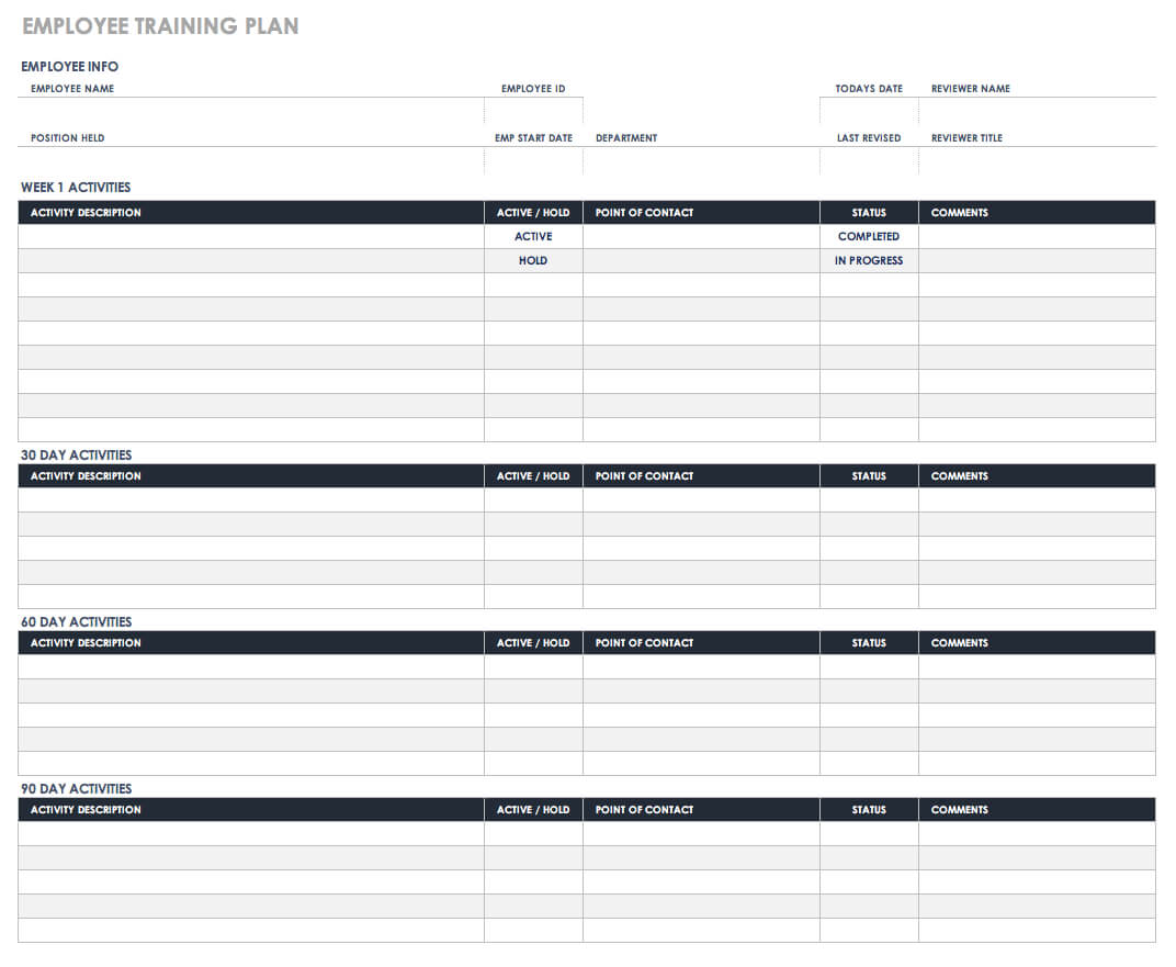 Free Employee Performance Review Templates | Smartsheet With Regard To Staff Progress Report Template
