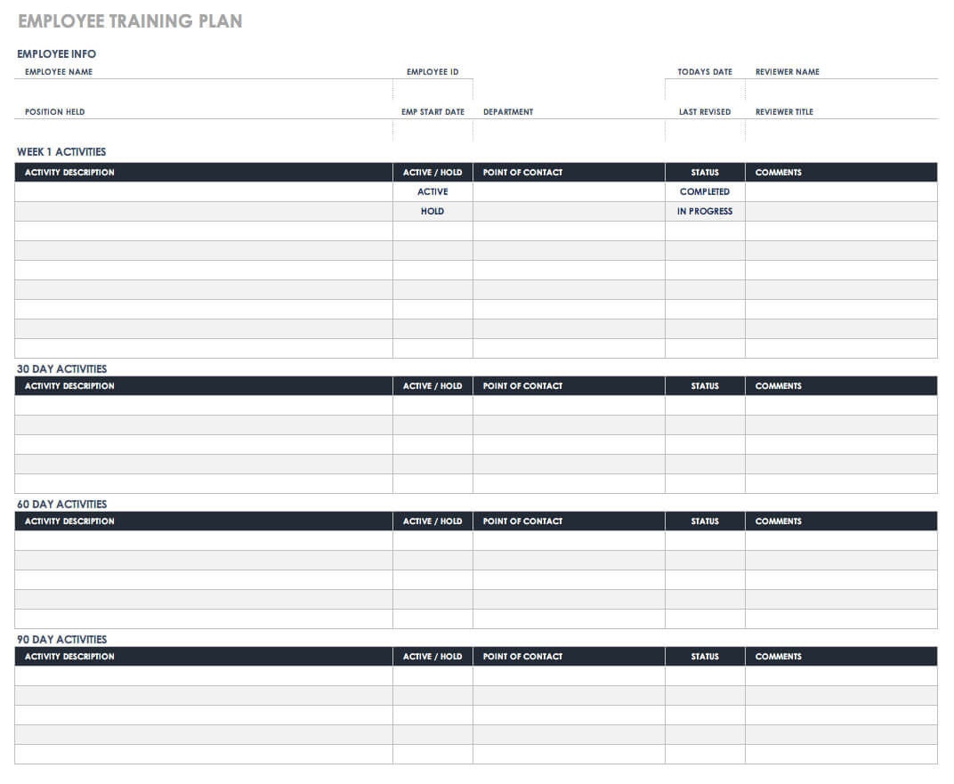 Free Employee Performance Review Templates | Smartsheet With Regard To Staff Progress Report Template