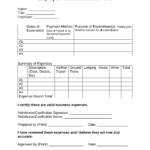 Free Employee Reimbursement Form – Pdf | Word | Eforms With Reimbursement Form Template Word