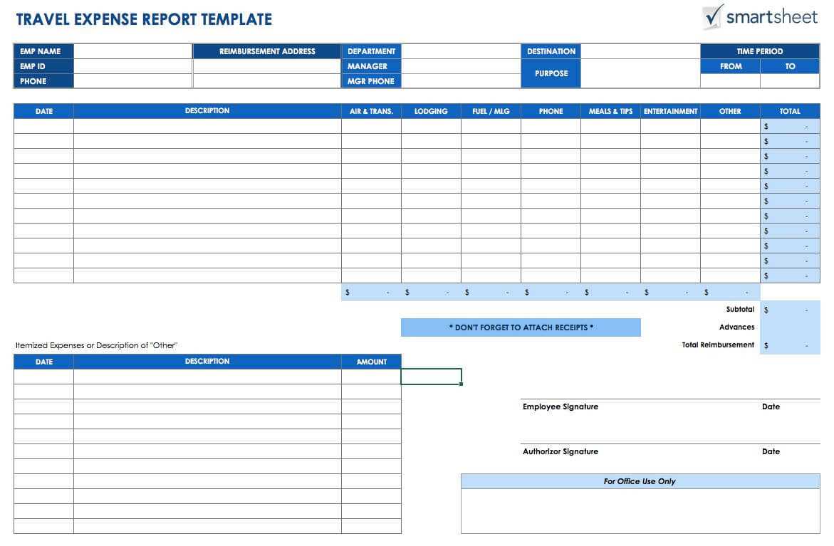 Free Expense Report Templates Smartsheet | Blank Forms: Rv Throughout Expense Report Spreadsheet Template Excel