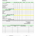 Free Expense Report Templates Smartsheet Formub Ic For Small With Regard To Cleaning Report Template