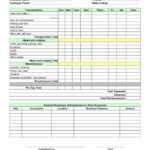 Free Expense Report Templates Smartsheet Formub Ic For Small With Regard To Cleaning Report Template