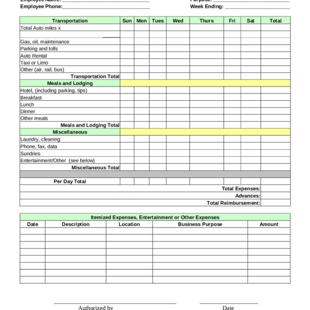 Free Expense Report Templates Smartsheet Formub Ic For Small With Regard To Cleaning Report Template