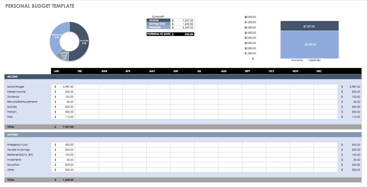 Free Expense Report Templates Smartsheet Pertaining To Monthly Expense Report Template Excel