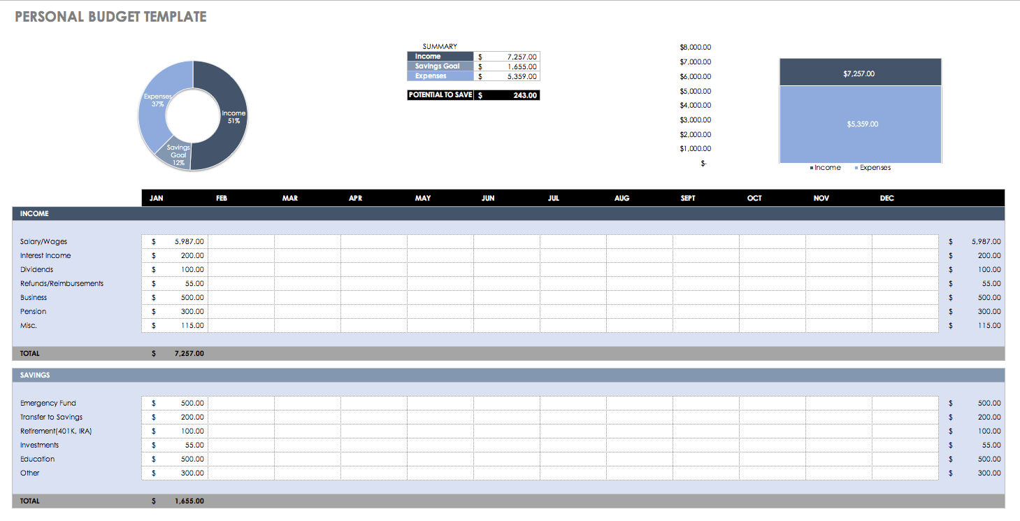 Free Expense Report Templates Smartsheet With Expense Report Spreadsheet Template