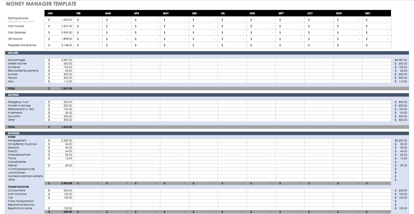 Free Expense Report Templates Smartsheet Within Gas Mileage Expense Report Template