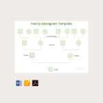 Free Family Genogram | Genesis Family | Genogram Template Pertaining To Family Genogram Template Word