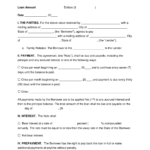 Free Family Loan Agreement Template – Pdf | Word | Eforms Inside Blank Loan Agreement Template