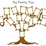 Free Family Tree Template Designs For Making Ancestry Charts In Blank Family Tree Template 3 Generations