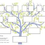 Free Family Tree Template To Print – Google Search With Regard To Blank Family Tree Template 3 Generations