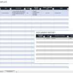 Free Gap Analysis Process And Templates | Smartsheet For Training Needs Analysis Report Template