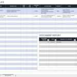 Free Gap Analysis Process And Templates | Smartsheet Regarding Gap Analysis Report Template Free