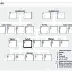 Free Genogram Template – Cellarpaper.co For Genogram Template For Word