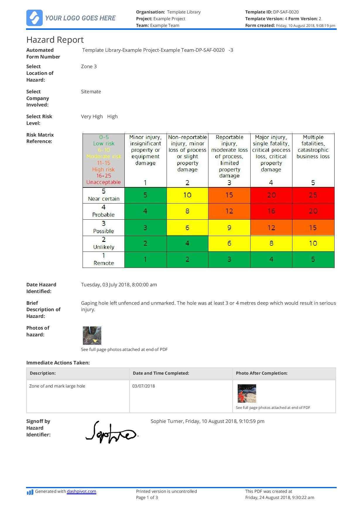 Free Hazard Incident Report Form: Easy-To-Use And Customisable pertaining to Incident Hazard Report Form Template