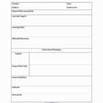 Free Homeschool Lesson Plan Templates Elegant British Regarding Blank Unit Lesson Plan Template