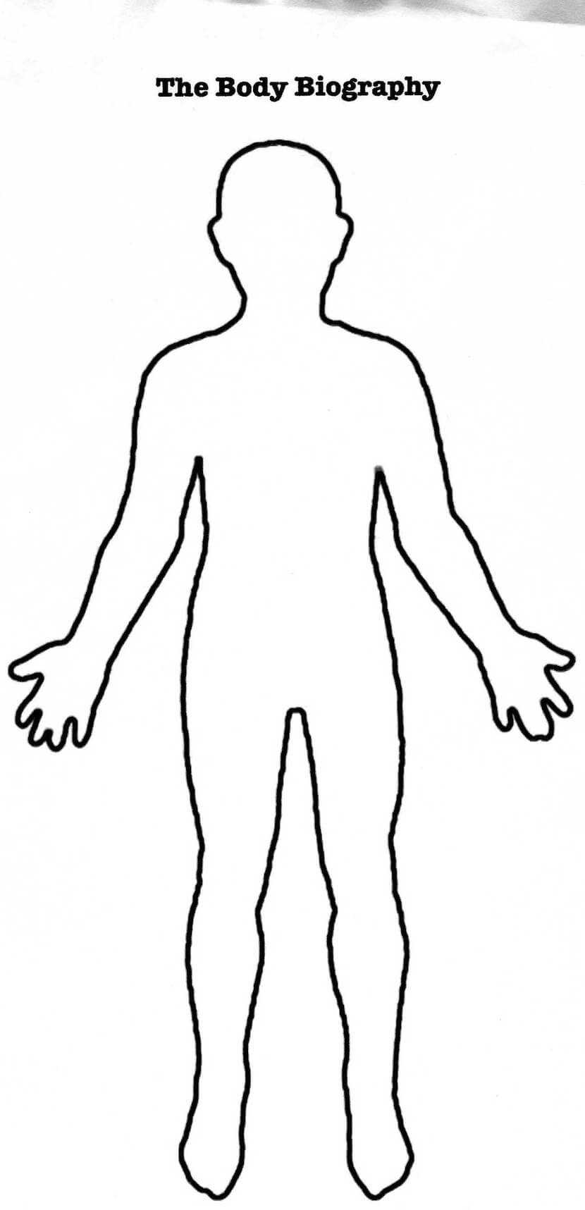 Free Human Body Outline Printable, Download Free Clip Art For Blank Body Map Template