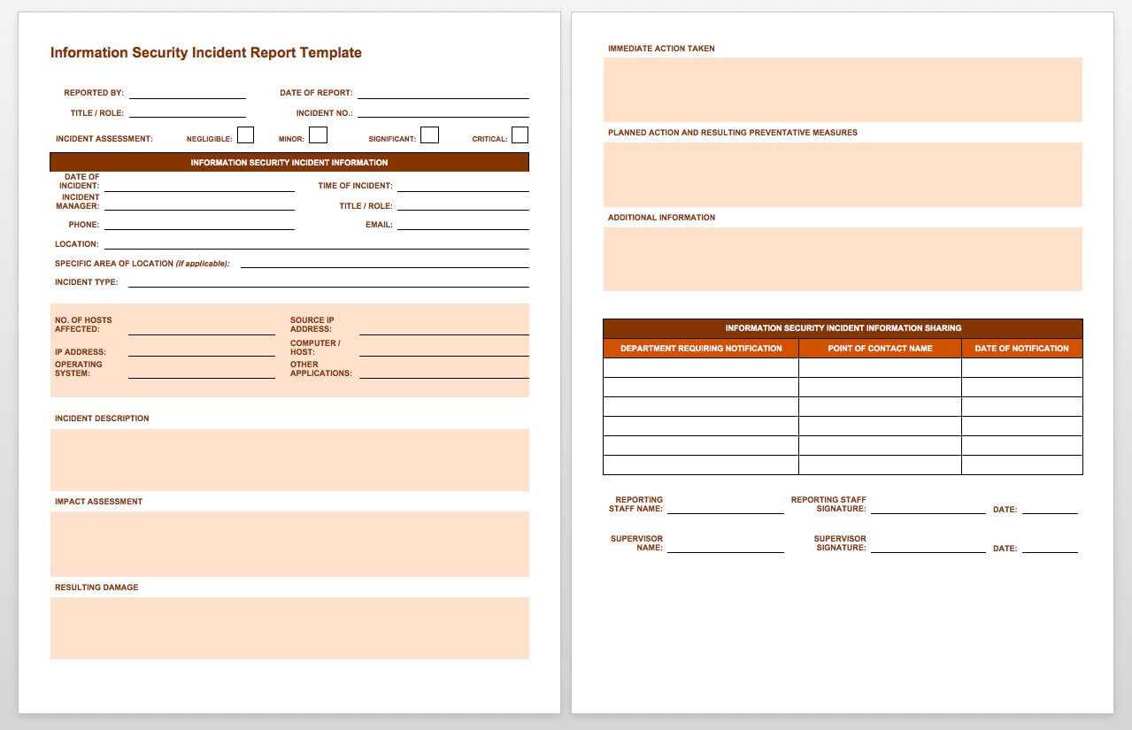 Free Incident Report Templates & Forms | Smartsheet For Office Incident Report Template