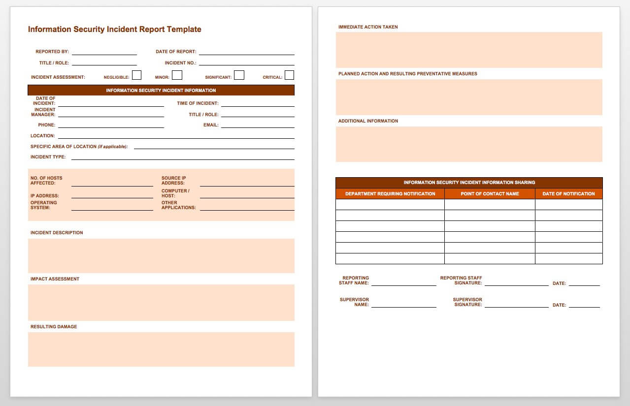 Free Incident Report Templates & Forms | Smartsheet Regarding Incident Report Form Template Doc