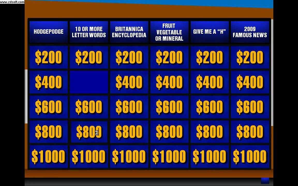 [Free!] Jeopardy! Powerpoint Game V3 (Add Some New!! 5 / 8 / 2013) Within Jeopardy Powerpoint Template With Sound