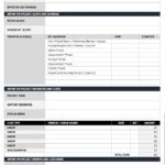 Free Lean Six Sigma Templates | Smartsheet for Dmaic Report Template