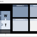 Free Lean Six Sigma Templates | Smartsheet Intended For Dmaic Report Template