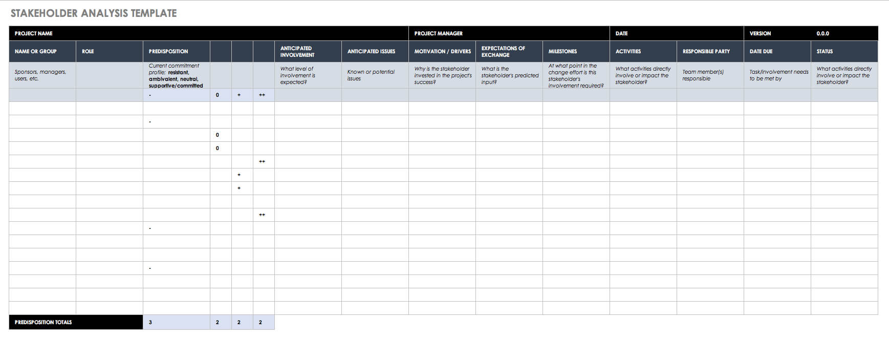 Free Lean Six Sigma Templates | Smartsheet Throughout Dmaic Report Template