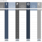 Free Lean Six Sigma Templates | Smartsheet Throughout Dmaic Report Template