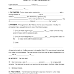 Free Loan Agreement Templates – Pdf | Word | Eforms – Free With Blank Loan Agreement Template