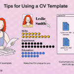 Free Microsoft Curriculum Vitae (Cv) Templates With How To Make A Cv Template On Microsoft Word