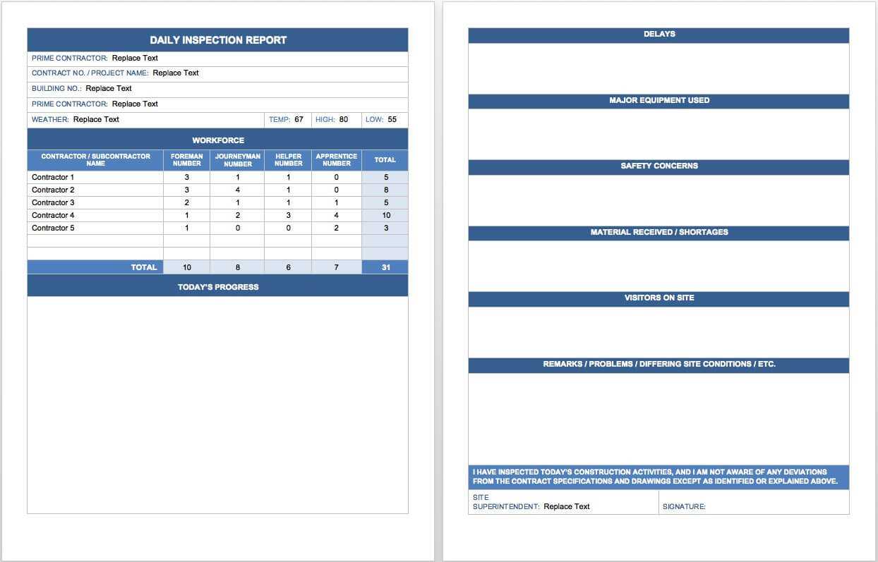 Free Microsoft Office Templates – Smartsheet Pertaining To Ms Word Templates For Project Report