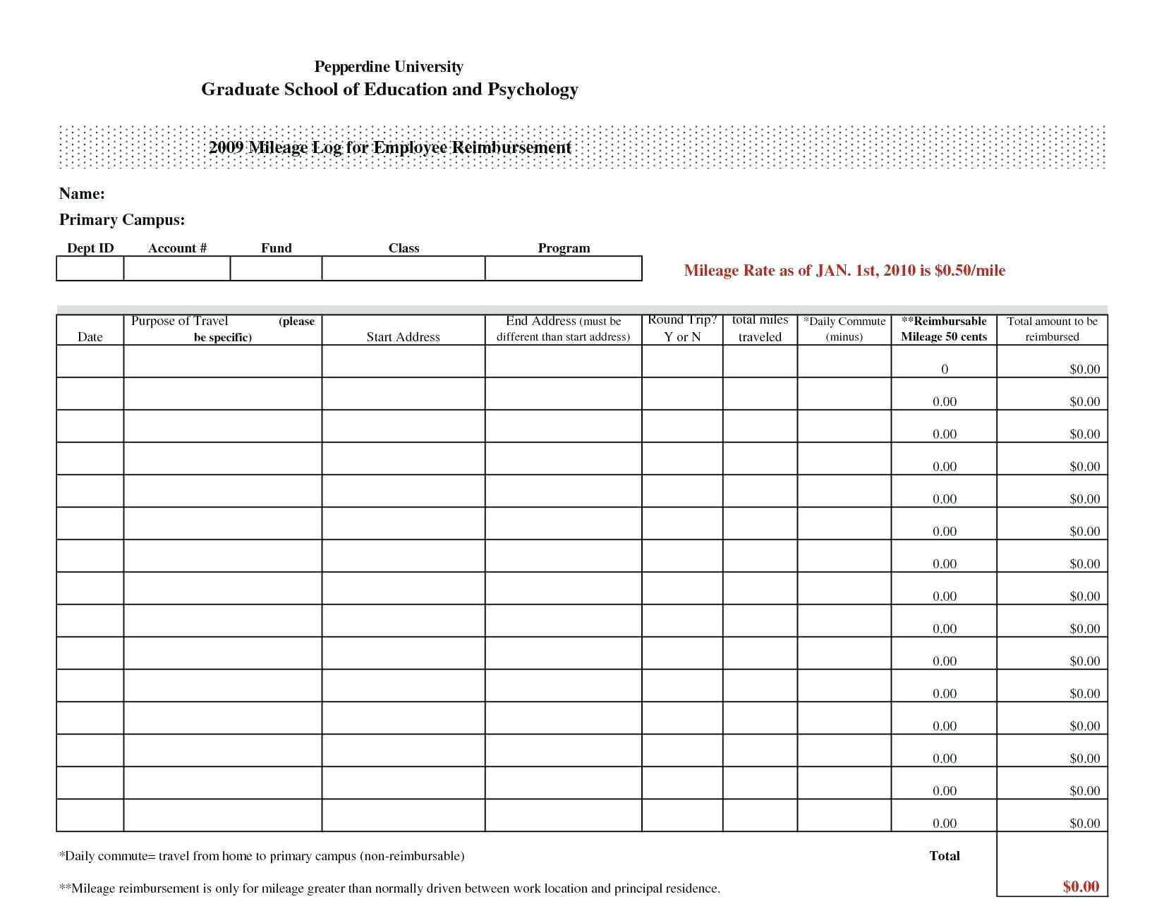 Free Mileage Log Spreadsheet Vehicle Template For Word Inside Mileage Report Template