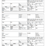 Free Mini Sbar Nursing Report Sheet. Sbar/brain Sheets Help Inside Nurse Report Template