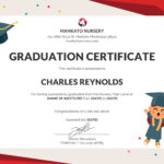 Free Nursery Graduation Certificate Template In Psd Ms Pertaining To Graduation Certificate Template Word