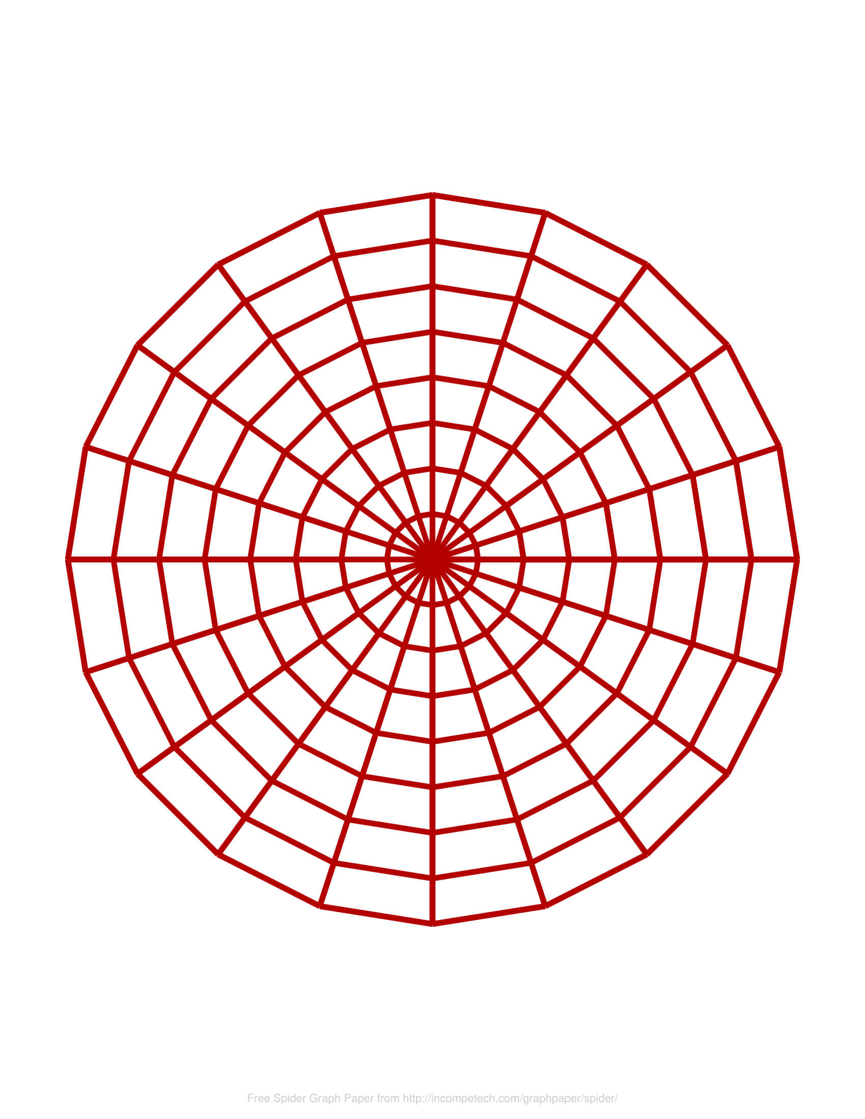 Free Online Graph Paper / Spider For Blank Radar Chart Template