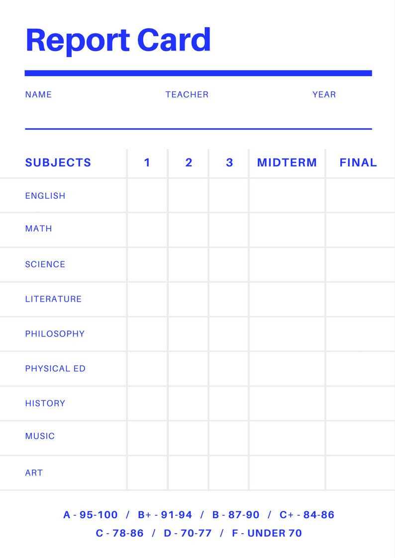 Free Online Report Card Maker: Design A Custom Report Card For High School Student Report Card Template