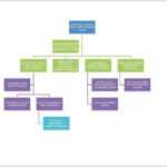 Free Org Chart Template – Bluedotsheet.co Within Word Org Chart Template