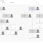 Free Org Chart Templates For Excel | Smartsheet Inside Free Blank Organizational Chart Template