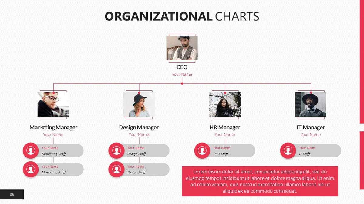 Free Organizational Chart Templates For Powerpoint | Present Regarding Microsoft Powerpoint Org Chart Template