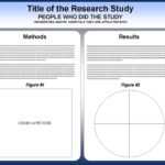 Free Powerpoint Scientific Research Poster Templates For For Powerpoint Poster Template A0