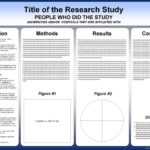 Free Powerpoint Scientific Research Poster Templates For In Powerpoint Academic Poster Template