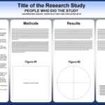 Free Powerpoint Scientific Research Poster Templates For Regarding Powerpoint Poster Template A0