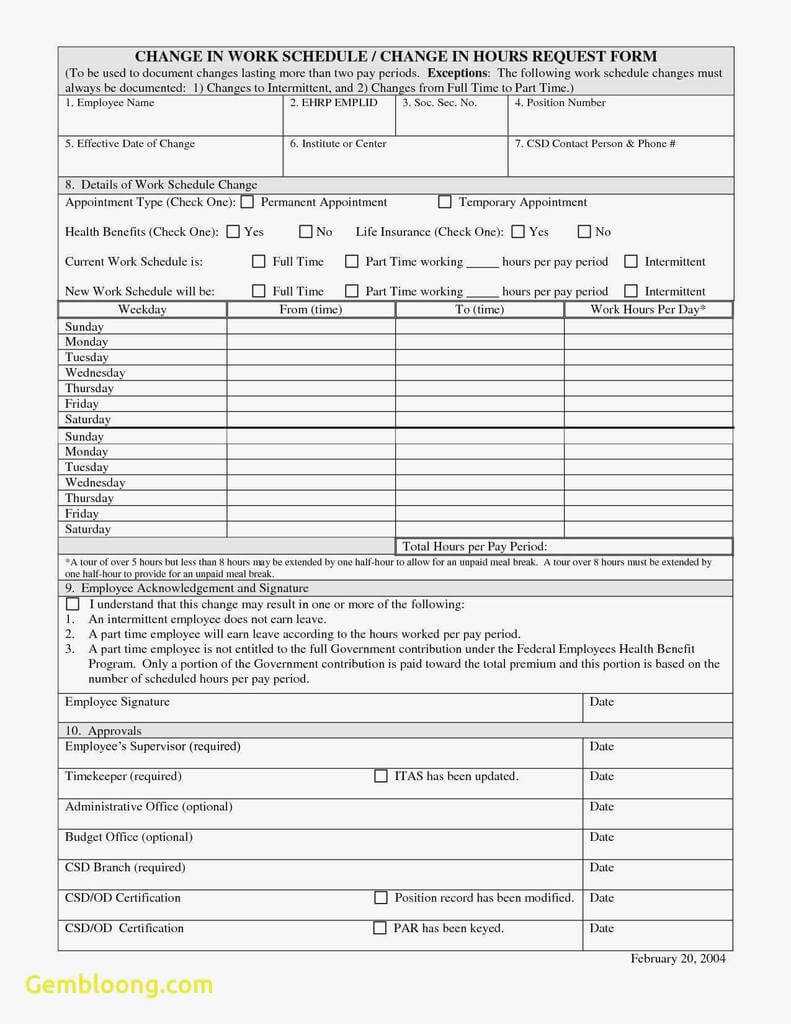 Audiogram Chart Templates