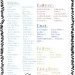 Free Printable Check List For The Essentials To Buy For A Within Moving House Cards Template Free
