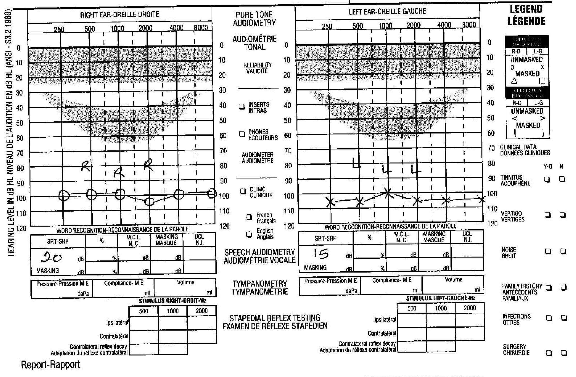 Free Printable Fabric Yardage Conversion Chart Fabric In Blank Audiogram Template Download