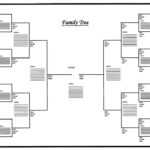 Free Printable Family Tree Template Blank – Google In Fill In The Blank Family Tree Template