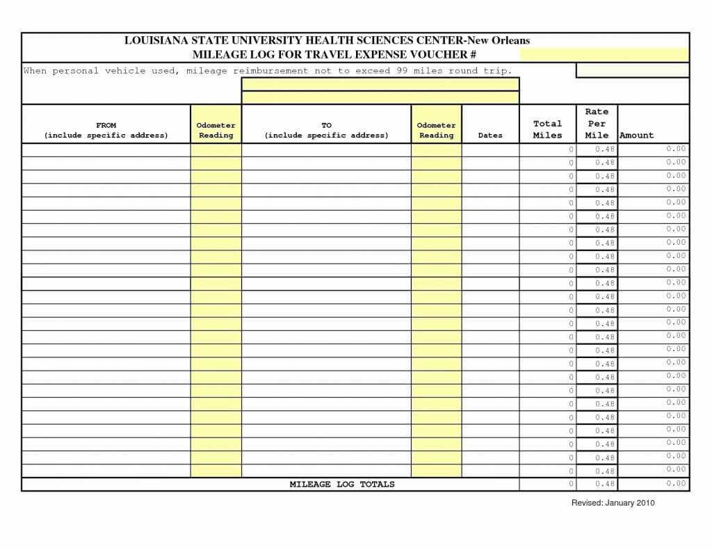 Free Printable Mileage Logs Spreadsheet Template Sheet Gas In Mileage Report Template