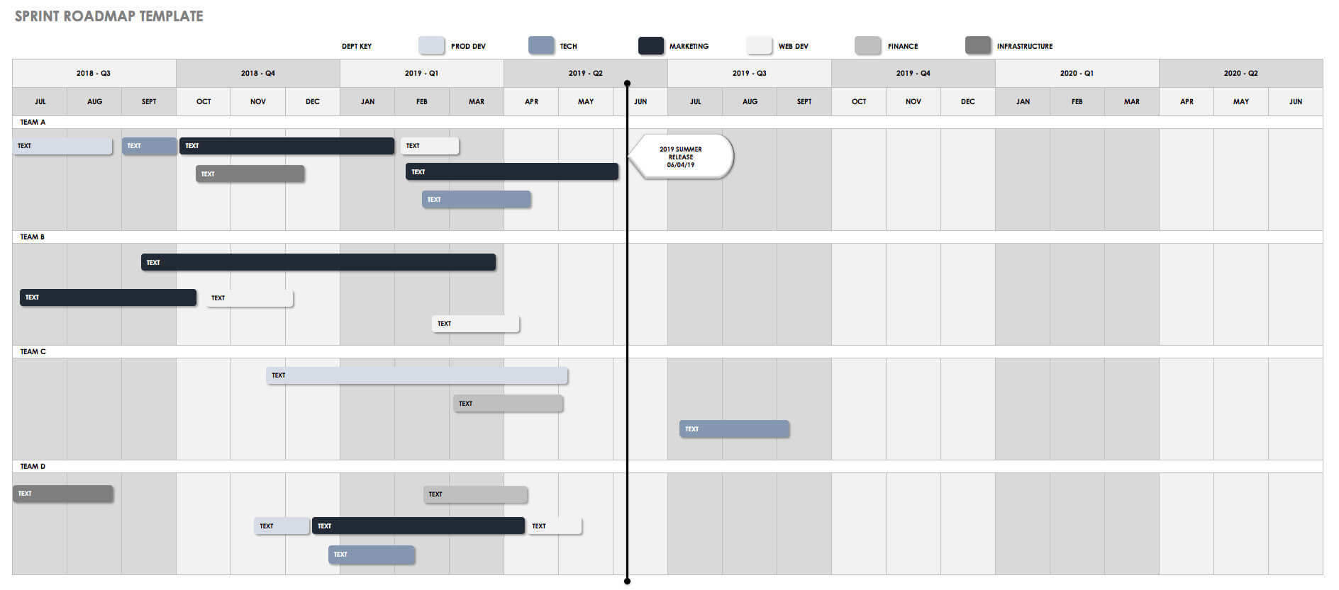 Free Product Roadmap Templates – Smartsheet Intended For Blank Road Map Template