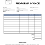 Free Proforma Invoice Template – Word | Pdf | Eforms – Free Intended For Free Proforma Invoice Template Word