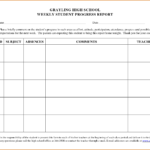 Free Progress Report Template Word School Student Form Inside Progress Report Template Doc