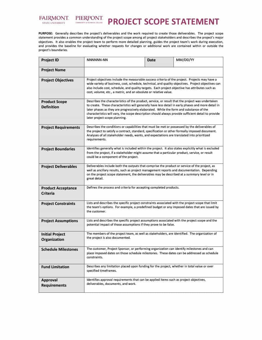 Free Project Management Report Template Status Templates Inside Funding Report Template
